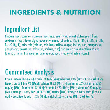 Adult Hairball Control Ingredients