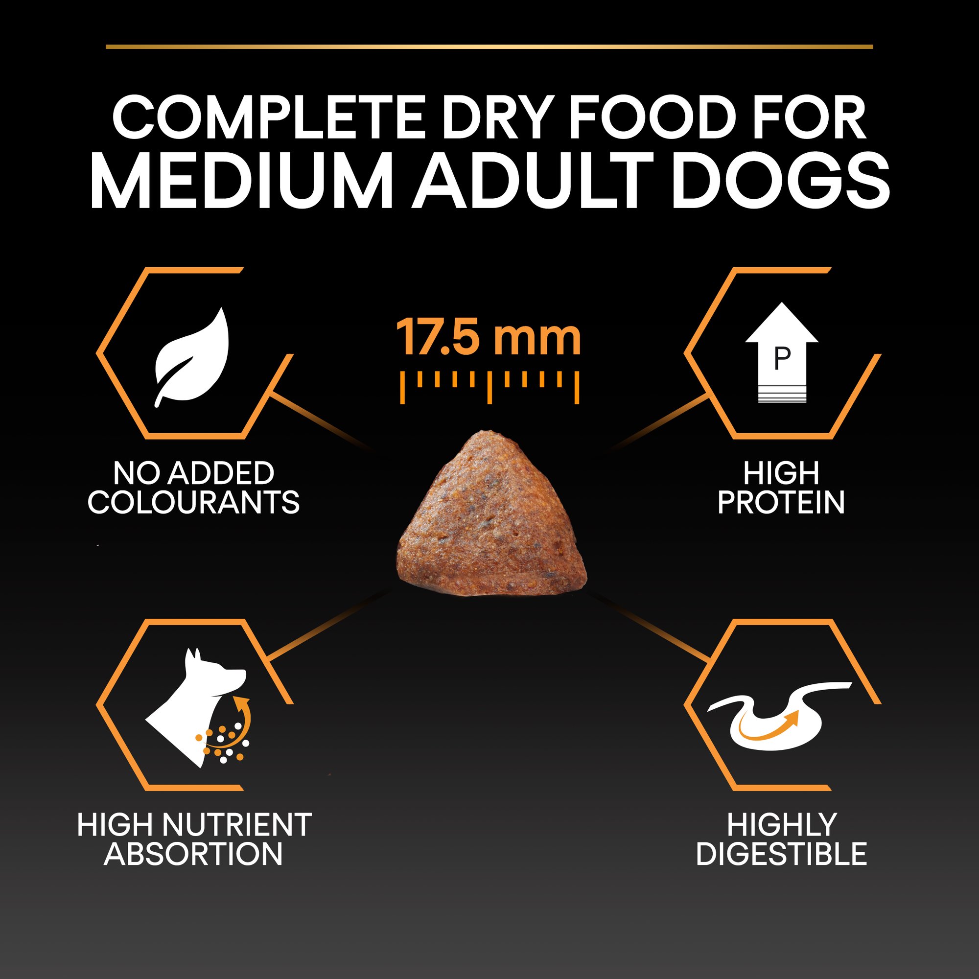 PRO PLAN Optibalance Medium Adult Dog Food Purina