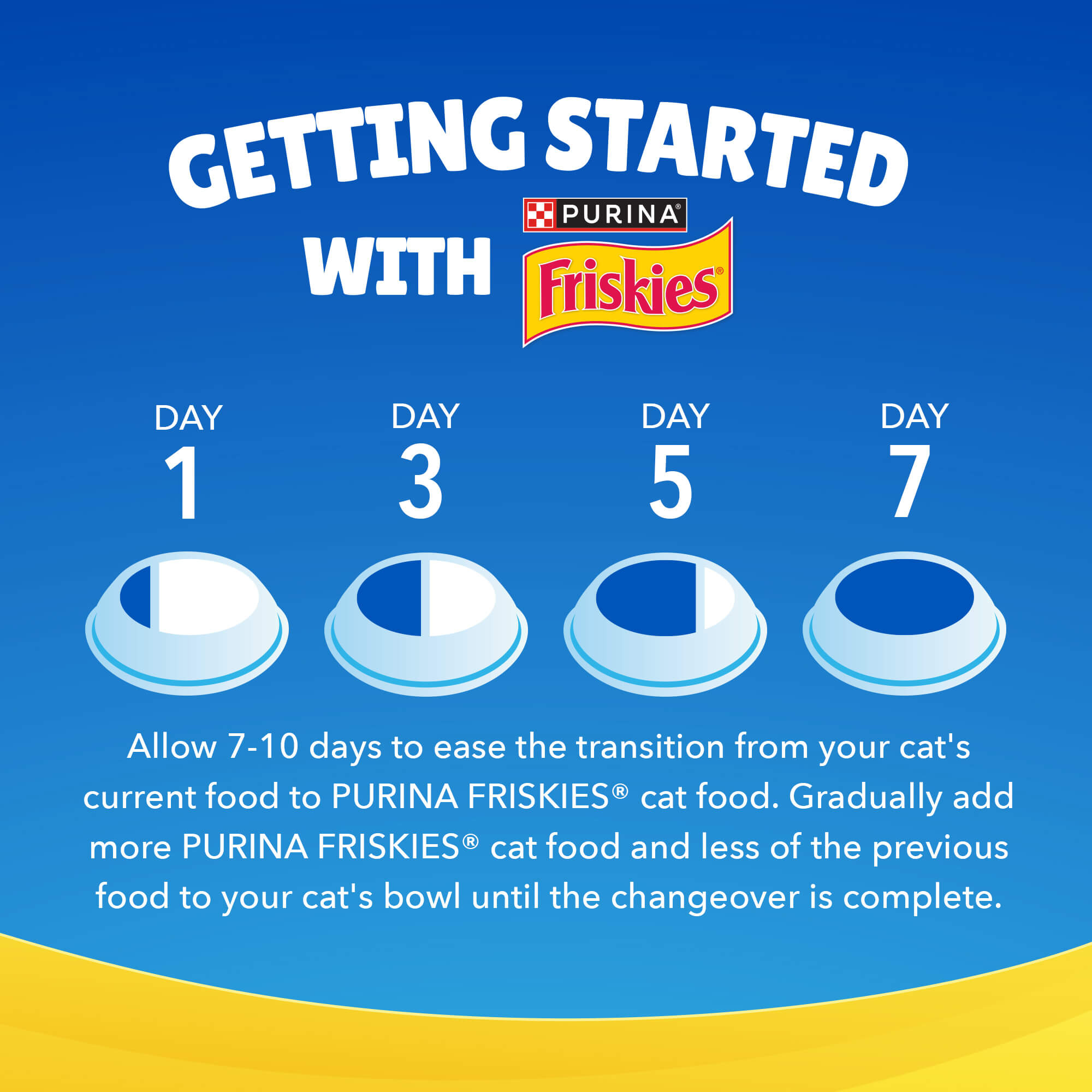 FRISKIES Adult Seafood Sensations food switch