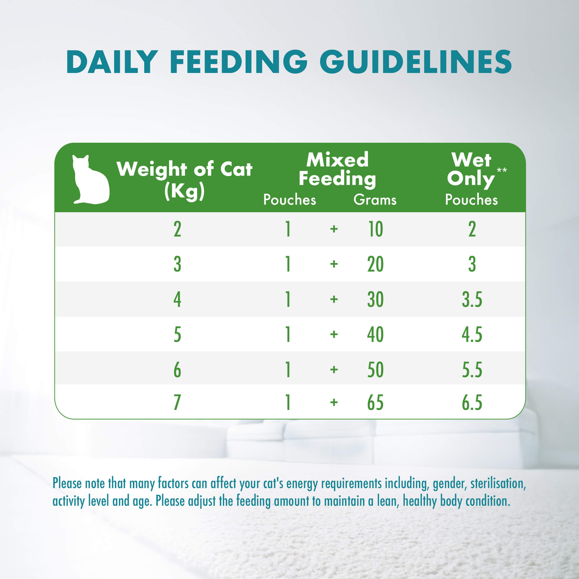 purina feeds price list