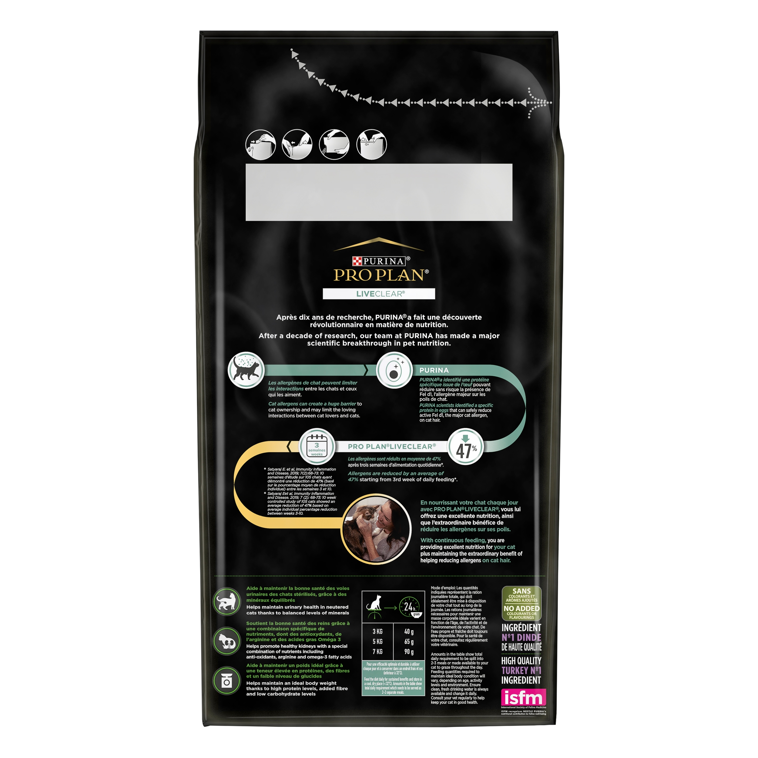 Purina Pro Plan LiveClear Adult, Rich in Turkey