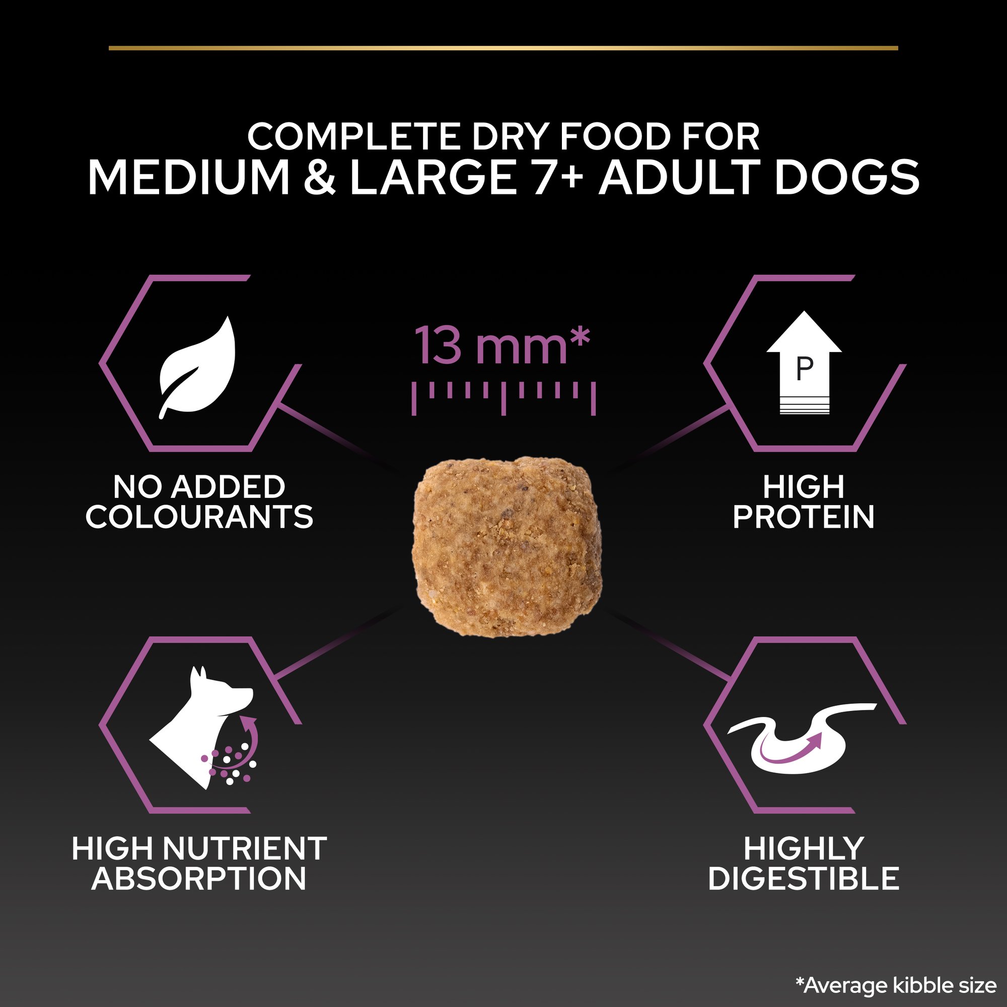 Purina Pro Plan Age Defence Medium and Large Senior 7+, Dry Dog food with Chicken