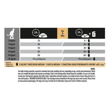 Purina Pro Plan Sterilised Adult Savory Duo Rich in Cod with Trout
