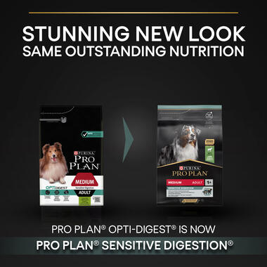 Purina Pro Plan Sensitive Digestion Medium Adult, Dry Dog food with Lamb