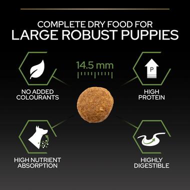 Purina Pro Plan Healthy Start Large Athletic Puppy, Dry Dog food with Chicken