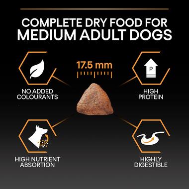 Purina Pro Plan Everyday Nutrition Medium Adult, Dry Dog food with Chicken