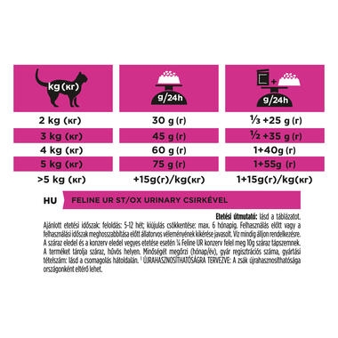 PRO PLAN® VETERINARY DIETS UR Urinary with Chicken Dry Cat Food