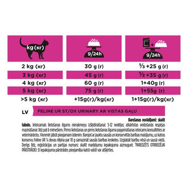 PRO PLAN® VETERINARY DIETS UR Urinary with Chicken Dry Cat Food