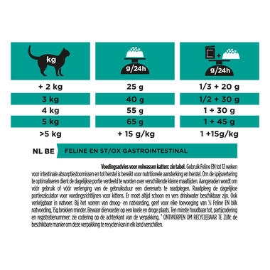 PRO PLAN® VETERINARY DIETS EN Gastrointestinal Dry Cat Food