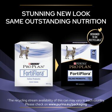 Purina Pro Plan FortiFlora, Cat Probiotic Supplement
