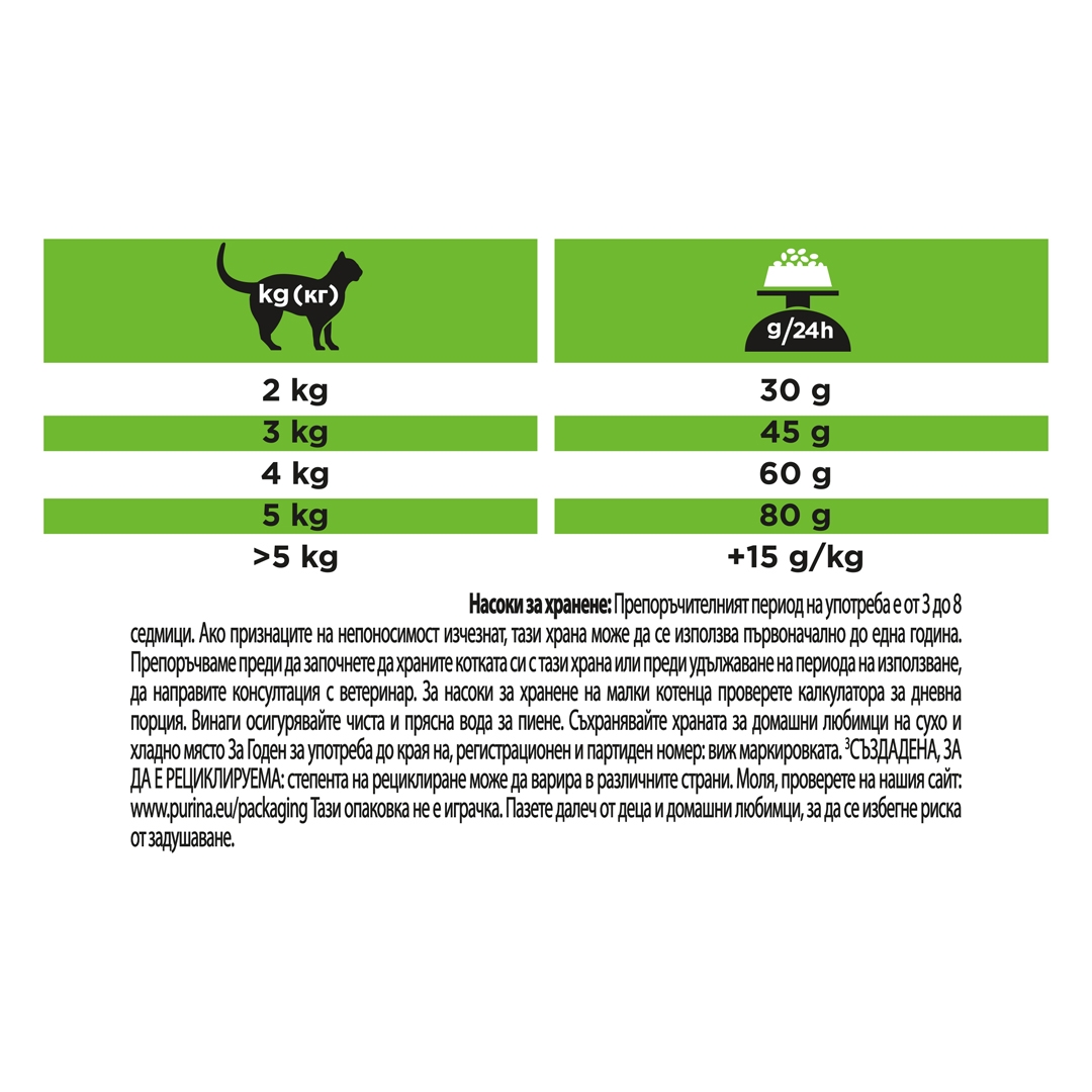 13114 PRO PLAN® VETERINARY DIETS HA Hypoallergenic Dry Cat Food