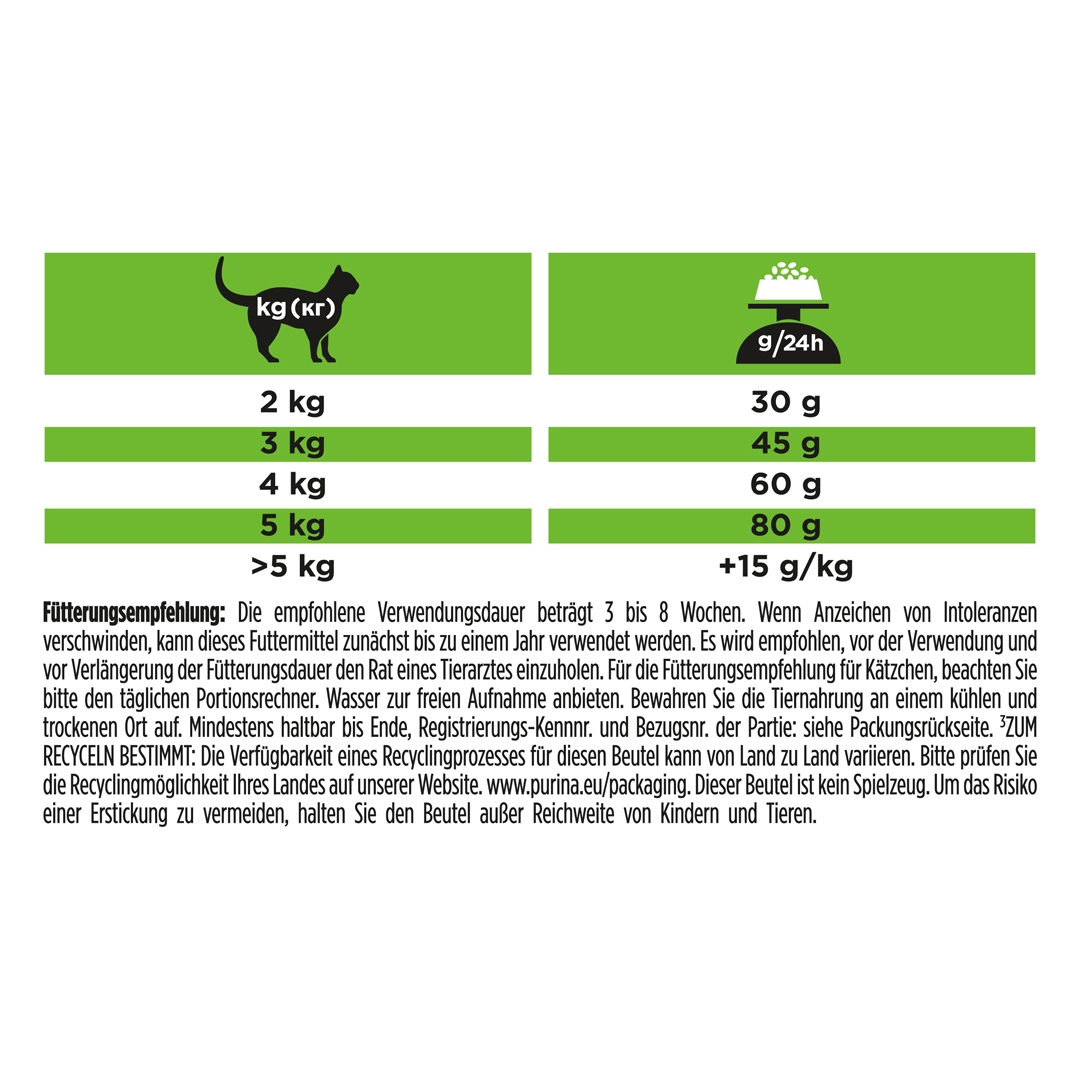 13114 PRO PLAN® VETERINARY DIETS HA Hypoallergenic Dry Cat Food