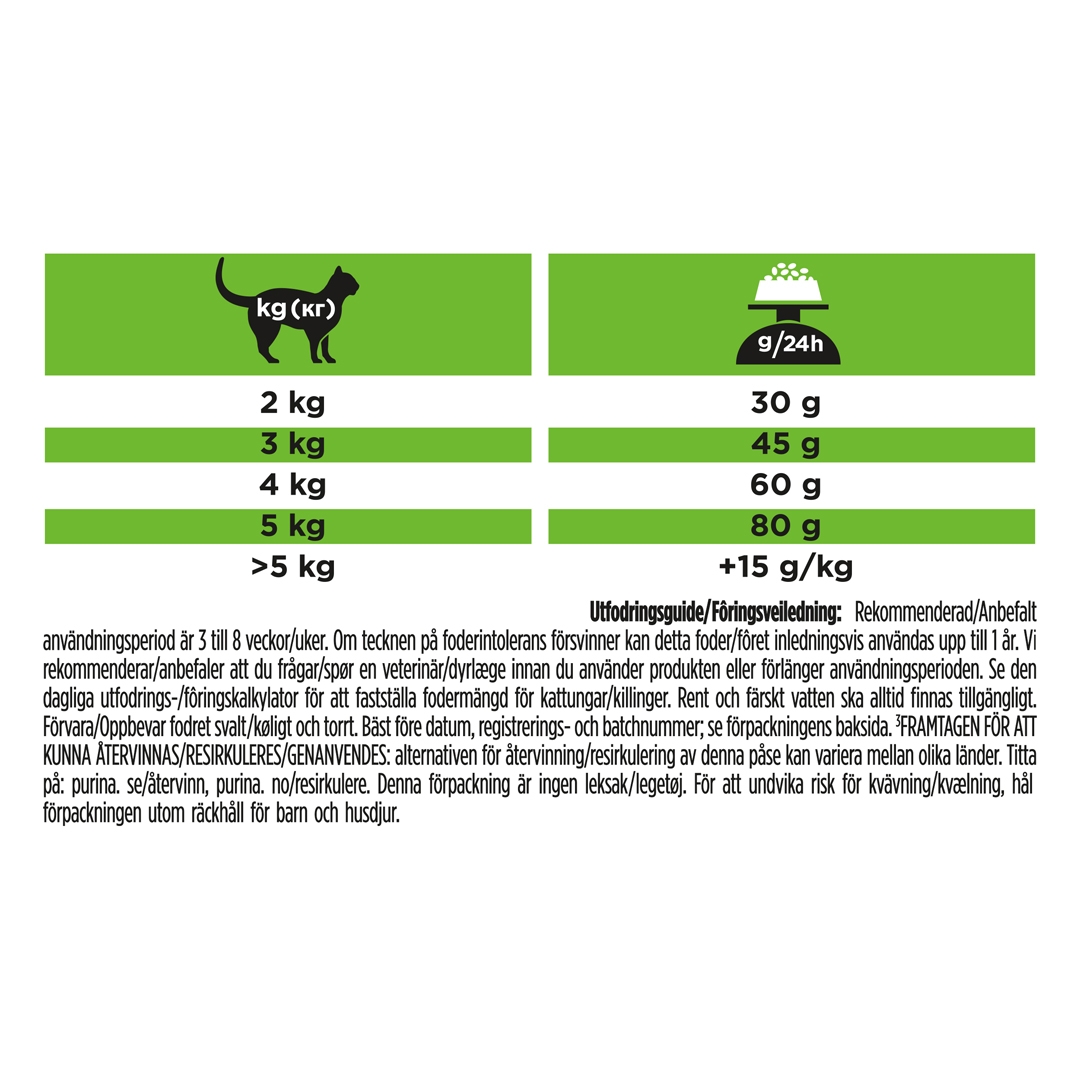 13114 PRO PLAN® VETERINARY DIETS HA Hypoallergenic Dry Cat Food