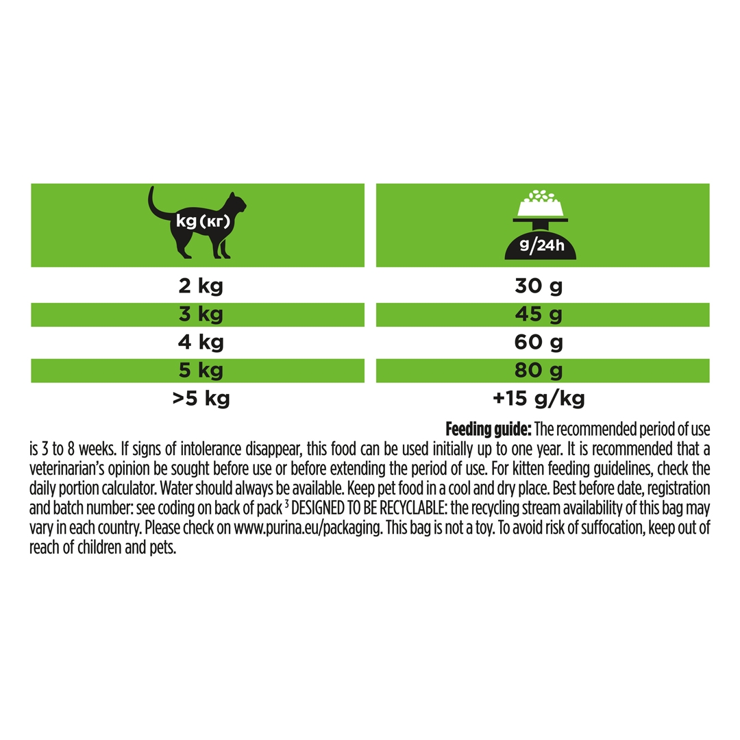 13114 PRO PLAN® VETERINARY DIETS HA Hypoallergenic Dry Cat Food