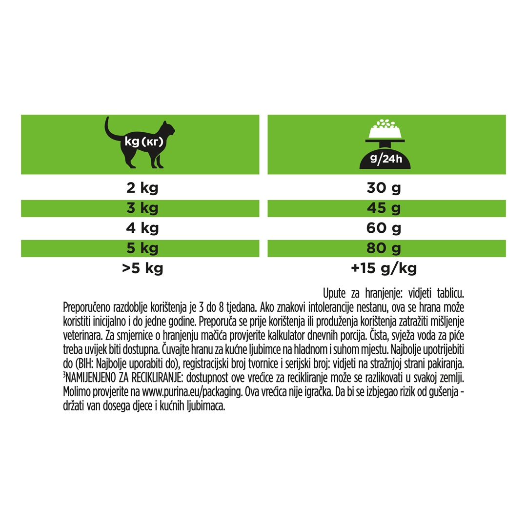 13114 PRO PLAN® VETERINARY DIETS HA Hypoallergenic Dry Cat Food