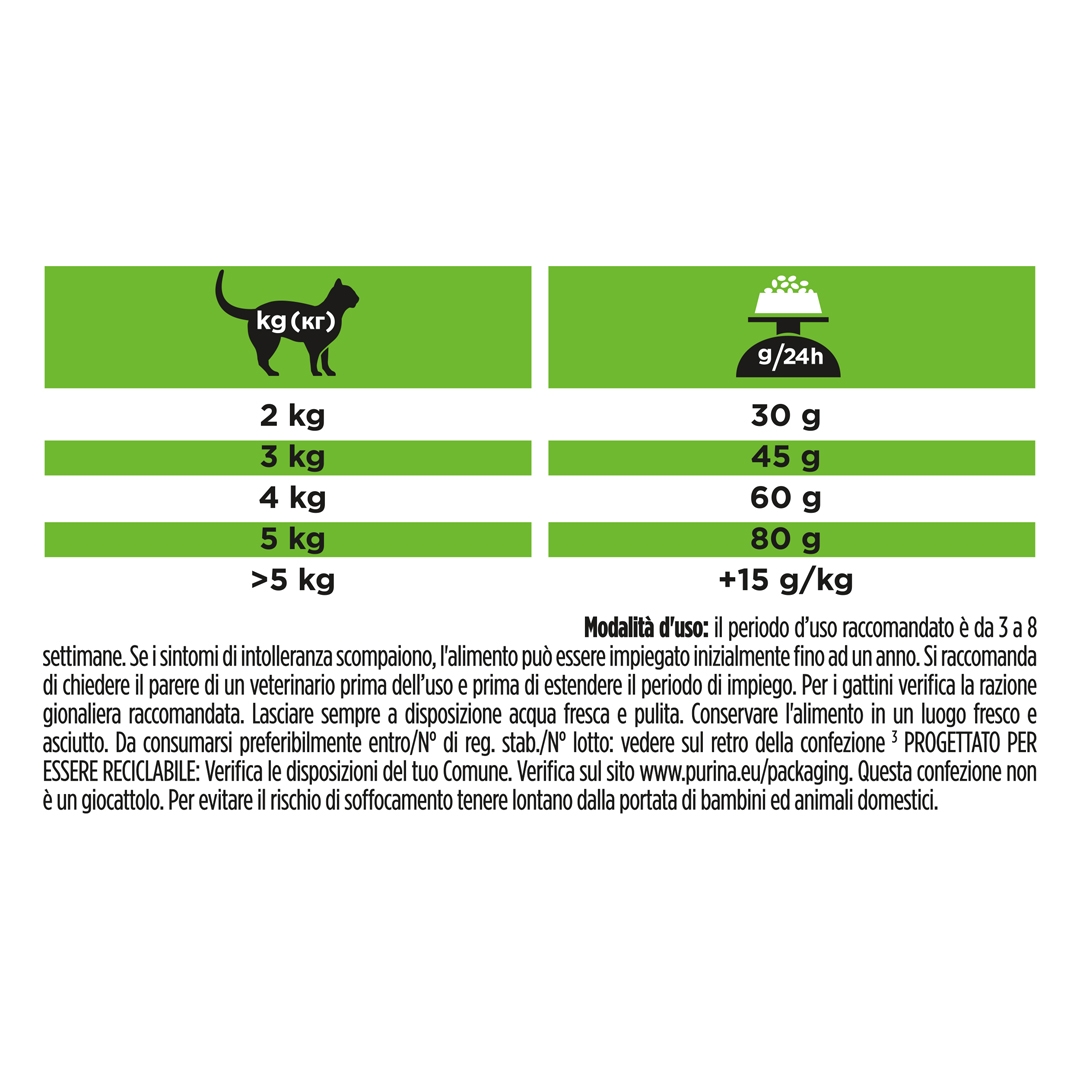 13114 PRO PLAN® VETERINARY DIETS HA Hypoallergenic Dry Cat Food