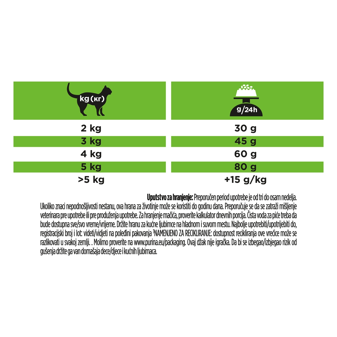 13114 PRO PLAN® VETERINARY DIETS HA Hypoallergenic Dry Cat Food