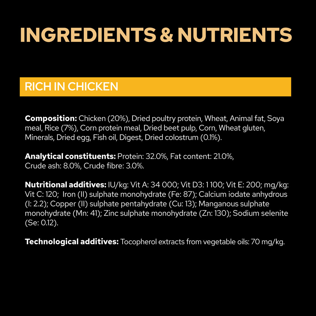 Purina Pro Plan Small & Mini Puppy Dry Dog Food with Chicken