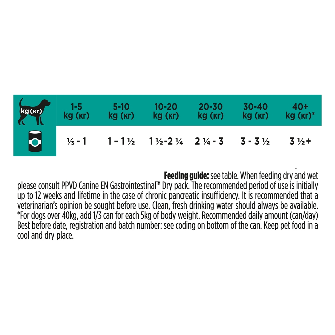 20001 PRO PLAN® VETERINARY DIETS EN Gastrointestinal Wet Dog Food