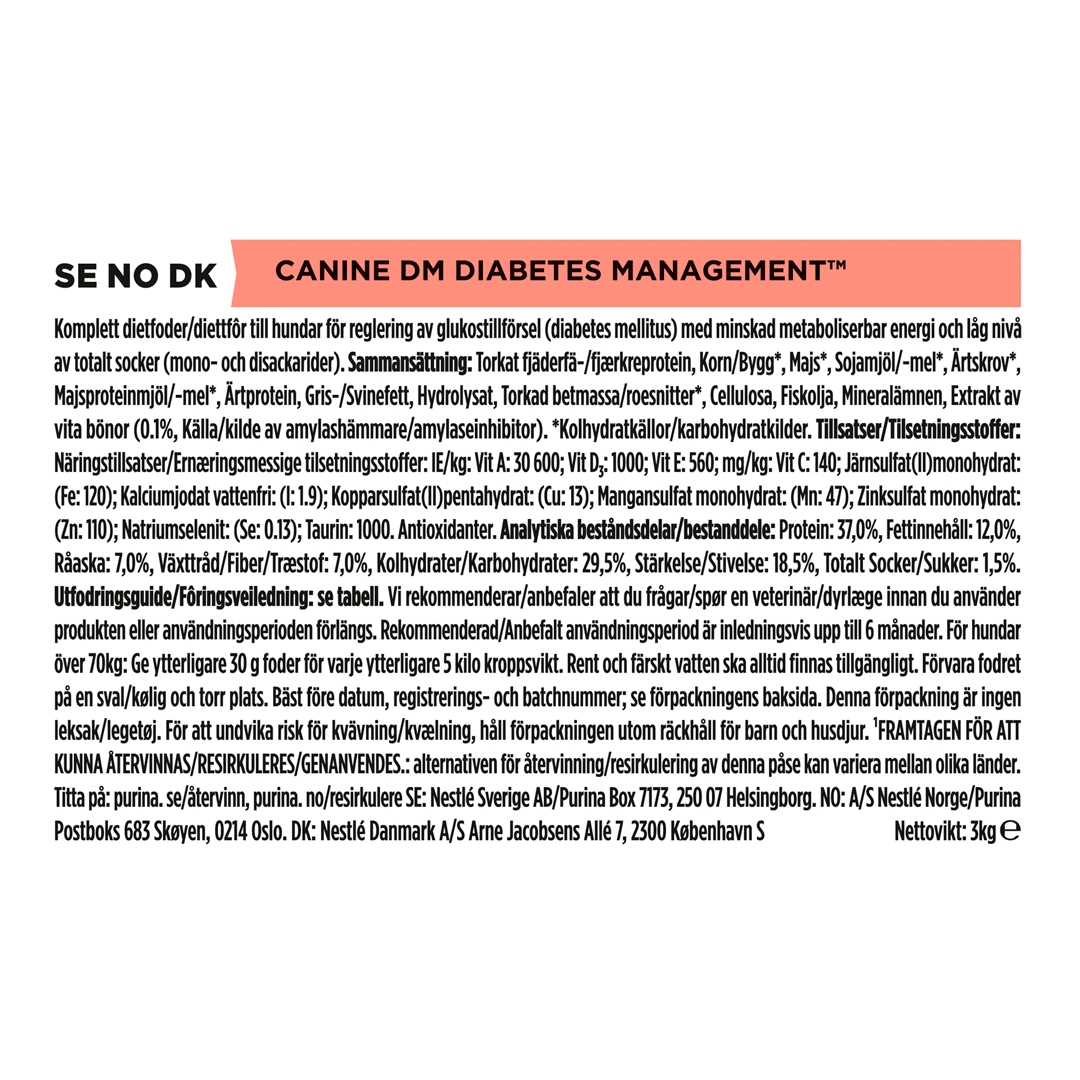 13103 PRO PLAN® VETERINARY DIETS DM Diabetes Management Dry Dog Food