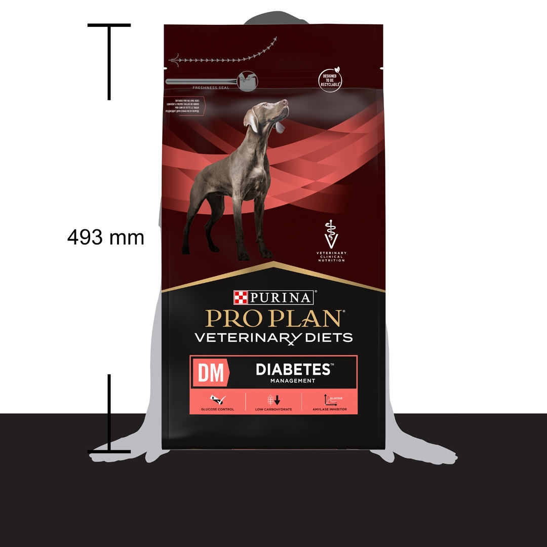 13103 PRO PLAN® VETERINARY DIETS DM Diabetes Management Dry Dog Food
