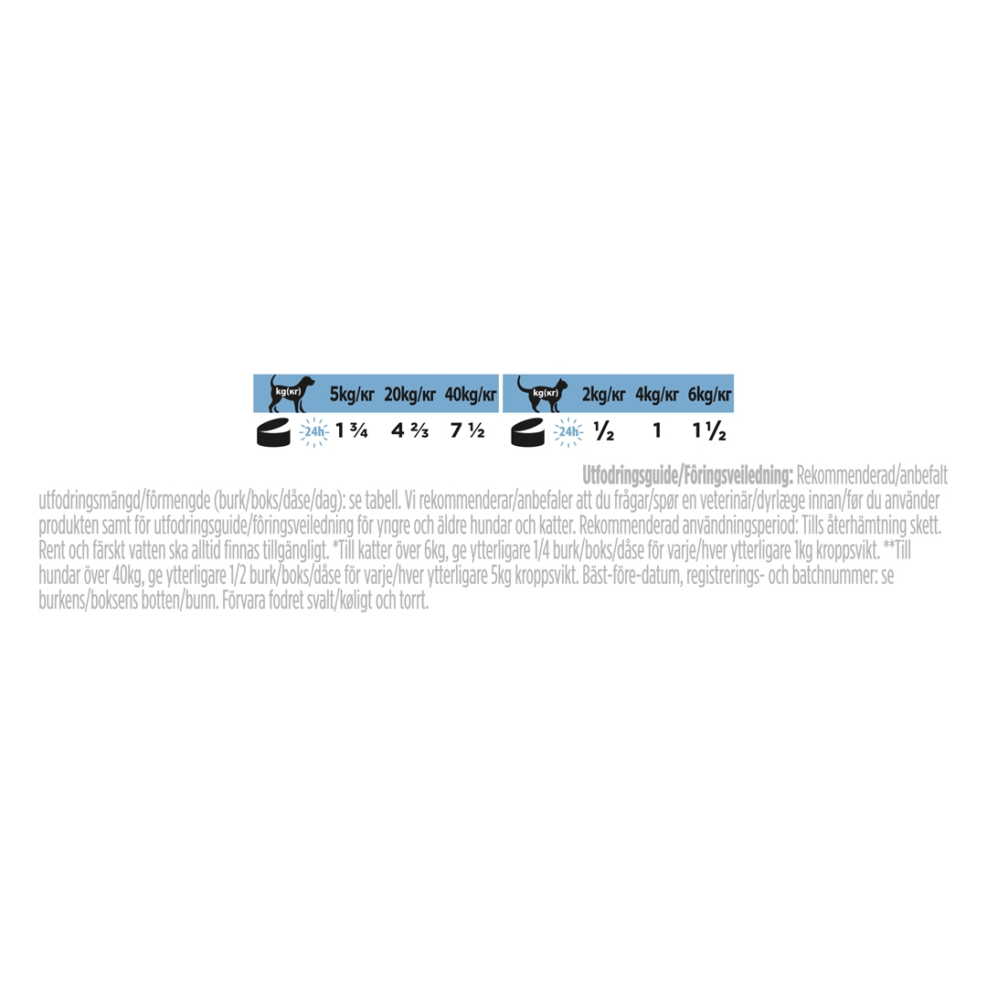 127776 PRO PLAN® VETERINARY DIETS CN Convalescence Wet Cat Food Can