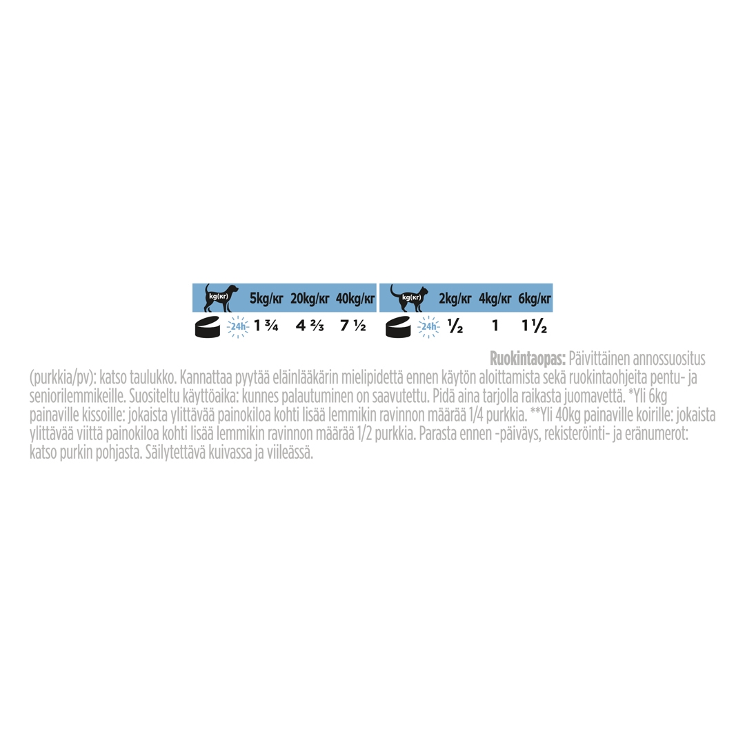 127777 PRO PLAN® VETERINARY DIETS CN Convalescence Wet Dog Food Can