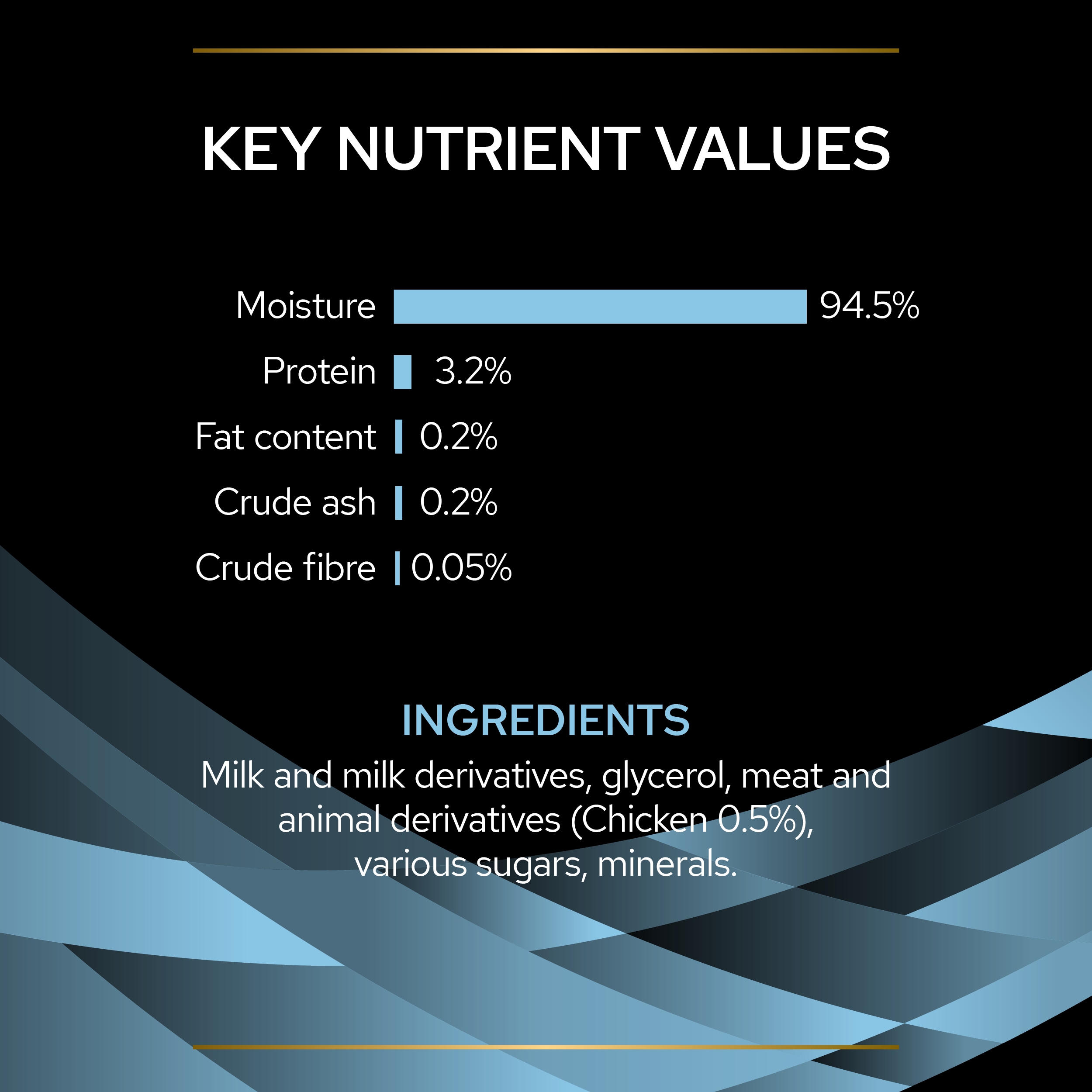 Purina Pro Plan Hydra Care, Cat Hydration Supplement