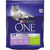 Sensitive Turkey and Rice Dry Cat Food