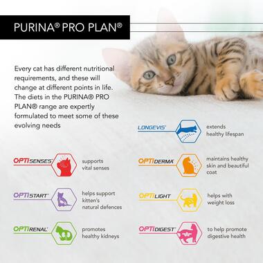 PRO PLAN® Sensitive Digestion NUTRISAVOUR Ocean Fish in Gravy Wet Cat Food