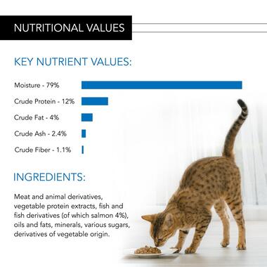 PRO PLAN Housecat NUTRISAVOUR Salmon in Gravy Wet Cat Food
