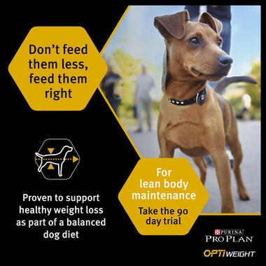 PRO PLAN Light Weight Management Chicken Dry Dog Food
