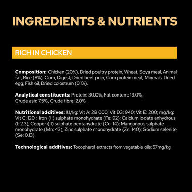 PRO PLAN Medium Puppy OPTISTART Chicken Dry Dog Food