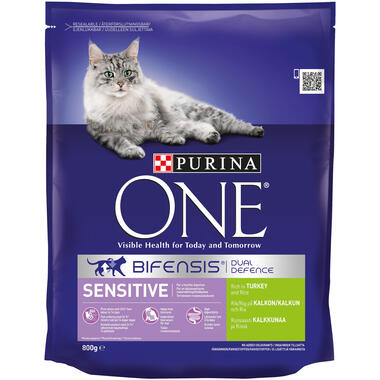 Sensitive Turkey and Rice Dry Cat Food