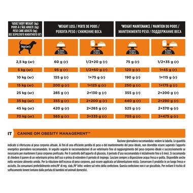 PRO PLAN VETERINARY DIETS OM Obesity Management Dry Dog Food