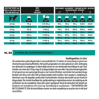PRO PLAN VETERINARY DIETS EN Gastrointestinal Dry Dog Food