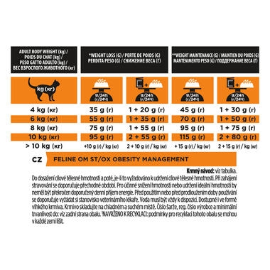 PRO PLAN VETERINARY DIETS OM Obesity Management Dry Cat Food