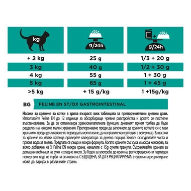 PRO PLAN VETERINARY DIETS EN Gastrointestinal Dry Cat Food