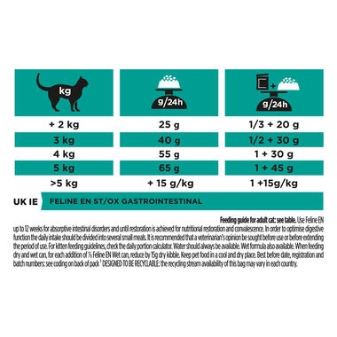 PRO PLAN VETERINARY DIETS EN Gastrointestinal Dry Cat Food