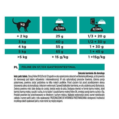 PRO PLAN VETERINARY DIETS EN Gastrointestinal Dry Cat Food
