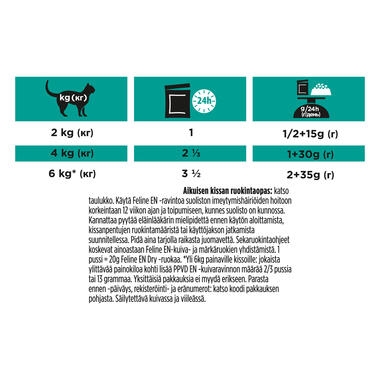 PRO PLAN VETERINARY DIETS EN Gastrointestinal Chicken Wet Cat Food Pouch