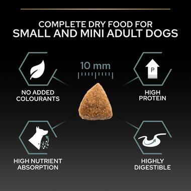 PRO PLAN® Small and Mini Sensitive Digestion Lamb Dry Dog Food