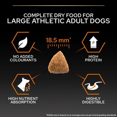 PRO PLAN® Large Athletic OPTIBALANCE Chicken Dry Dog Food