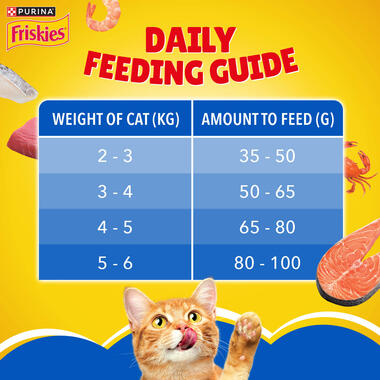 FRISKIES Adult Seafood Sensations Feeding Guide