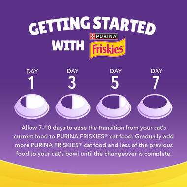 FRISKIES Adult Surfin' Favourites Food Switch