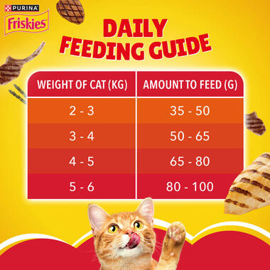 Friskies Meaty Grills Feeding Guide