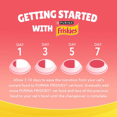 FRISKIES Kitten Discoveries Food switch