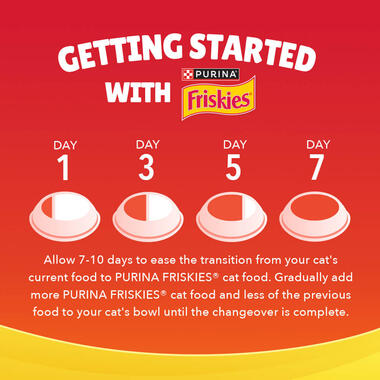 Friskies Meaty Grills Food Switch