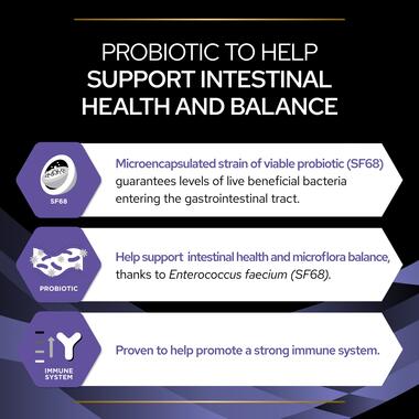 pro_plan_fortiflora_cat_probiotic_supplement_5