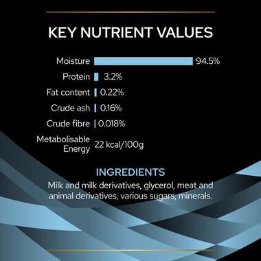 purina_pro_plan_hydra_care_cat_hydration_supplement_8